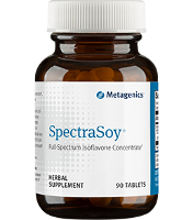 SpectraSoy®