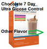 Ultra Glucose Control® 7 Day